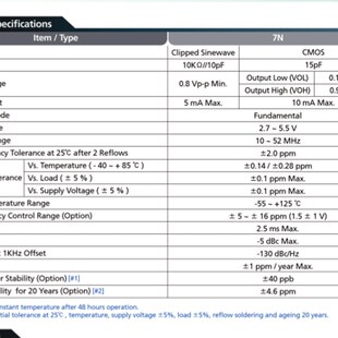 高精度 温补晶振TCXO 0.1ppm 38.880MHZ 38.88M 5070 7050