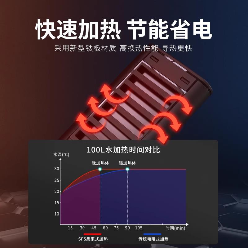 老渔匠鱼缸加热棒自动恒温节能省电PTC水族箱热带鱼缸大型加温棒