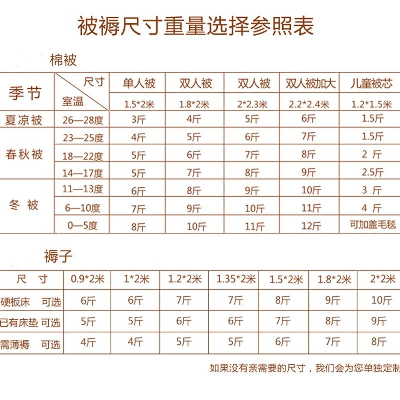手工垫褥床垫优质长绒棉棉胎花绗缝被芯春秋冬单双人加厚褥子包邮