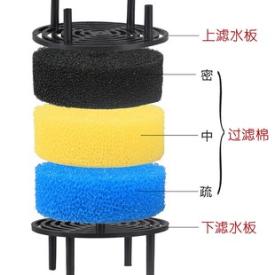 鱼缸过滤桶外置水泵过滤器三合一静音循环净水设备水族箱吸鱼便
