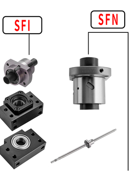 探针检测机台湾原装TBI滚珠丝杆丝杠SFA05005-3.8/5010/5020/5050