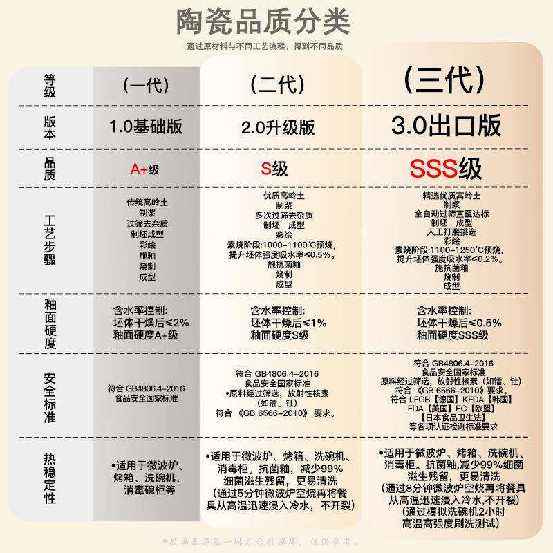 中式福碗螺粉专用碗水煮鱼大盆碗釉下毛血彩旺蛳MYL-ZSB0大号碗酸