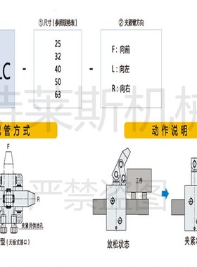 新款上法兰油压缸  杠杆油缸 油路板杠杆缸 HLC CHLC 液压缸品
