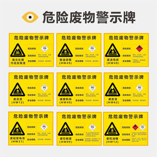 危废贮存间WQ13-16暂存间固废储存间标识牌可定制当天发货