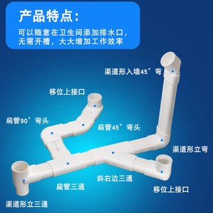50管地漏移位器扁管配件阳台卫生间洗衣机脸盆下水管可调长度扁管