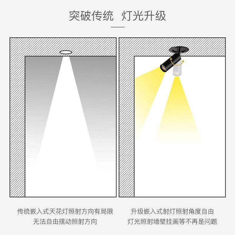 调光可变焦嵌入式射灯led可调角度开孔展厅轨道灯餐桌餐厅暗装款