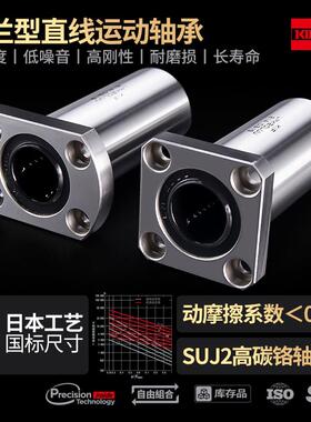 日本非标方法兰直线轴承滑动LMTK LHFSD6 8 10 12 16 20 25 30