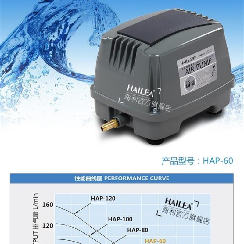 海利大流量隔膜式气泵HAP60 80 100 120 150 200锦鲤鱼池增氧泵
