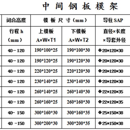 精密模架模具模座滚珠导柱导套治具夹具升降台压机架自动化配件