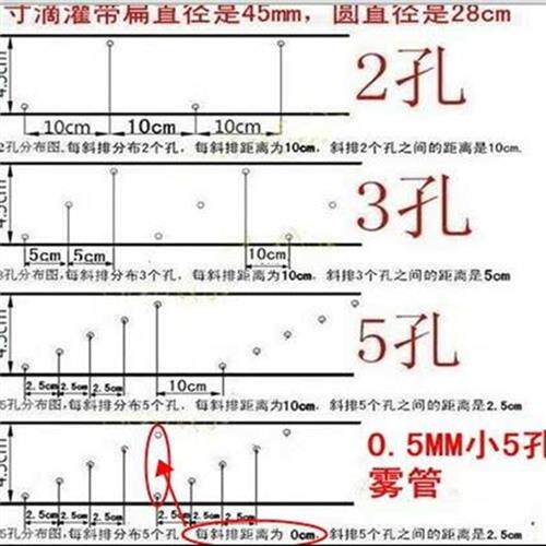 极速农用微喷带喷灌带浇地水管滴灌1寸软管雾化水带大棚农业灌溉