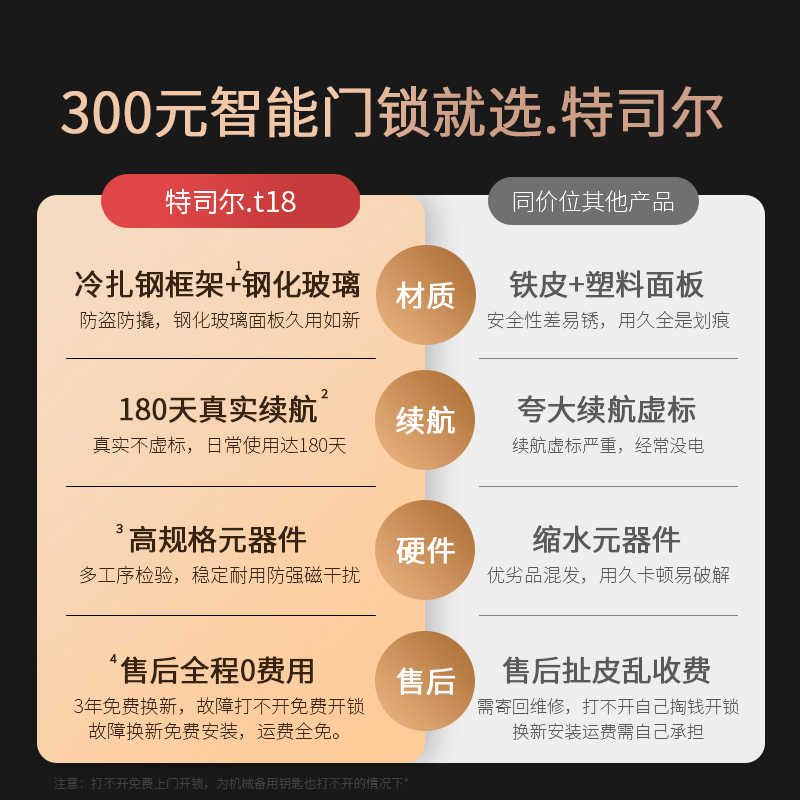 特司尔半自动智能锁指纹锁防盗门禁刷卡电子锁密码锁家用门锁安装图片