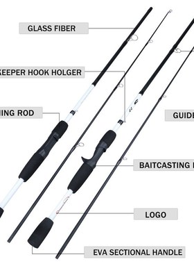Sougayilang 2/3 Sections Carbon Fiber Spinning/Casting Fishi