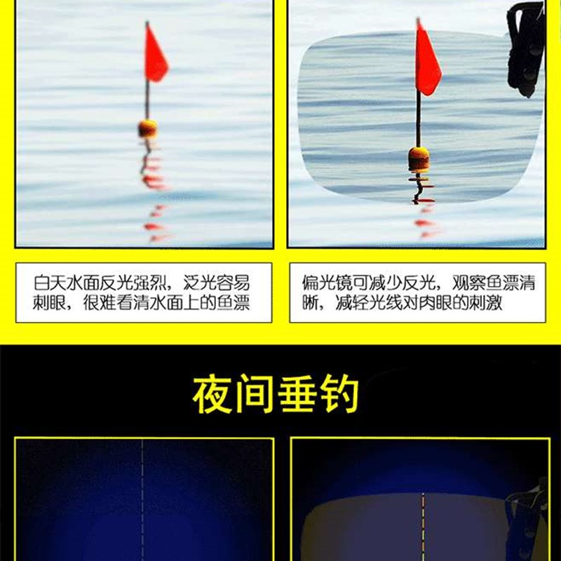 2019年新款高清钓鱼望远镜看漂拉近放大近视老花眼镜偏光钓鱼眼镜