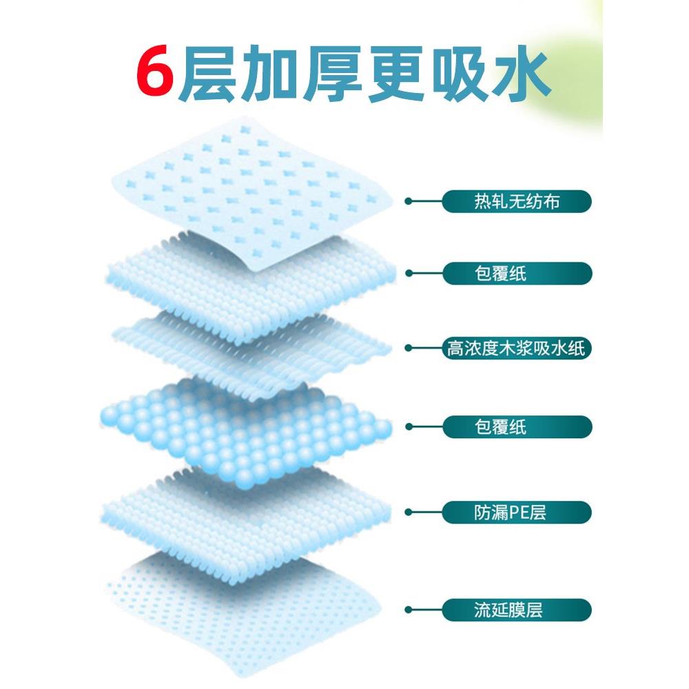 兔子尿垫除臭宠物兔专用尿不湿纸尿布兔笼隔尿垫片一次性兔子用品