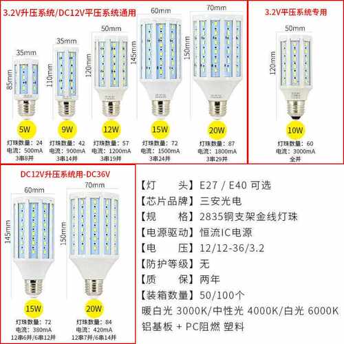 新款直销低压LED玉米灯太阳能灯泡升压/降压式E27螺口夜市摆摊12/