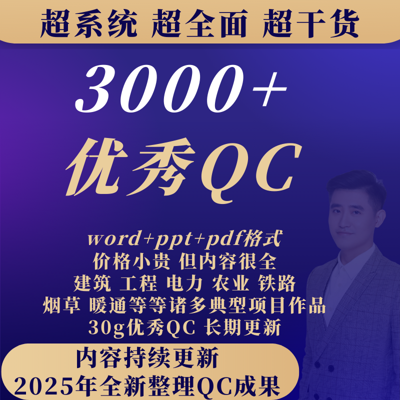 QC成果汇报PPT模板电力建筑土工程设排水课题品管圈小组质量控制