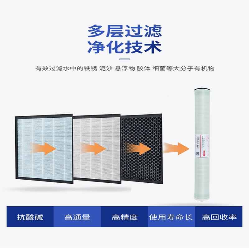 设超滤膜分子500卷式滤芯10寸可拆洗UF400QQK空纤维工业0水中处理