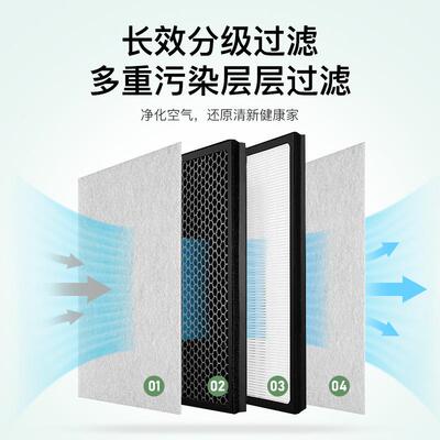 栖地新风TRO换气机家用吊式直流顶全大热交换器中央新系统静风音