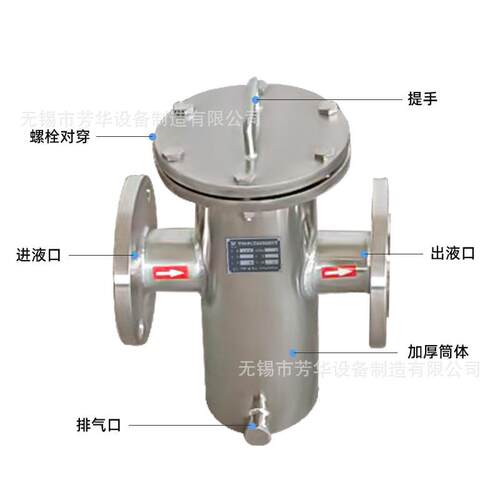 厂泳不锈钢篮式滤器VZE家池毛发收集器304篮式过过滤器快开