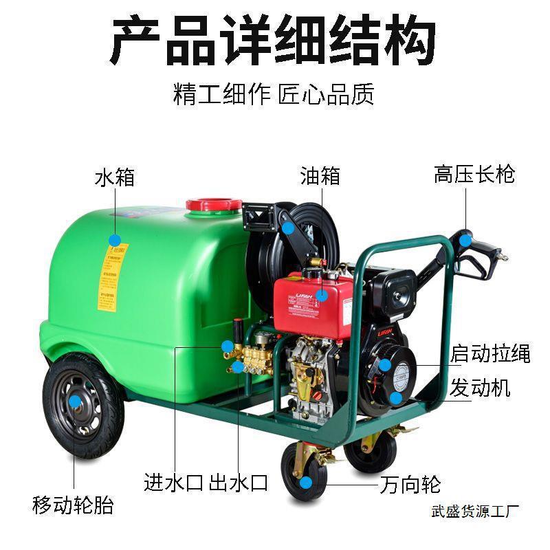 黑猫侠汽油机洗车机超高压商用柴油清洗机大功率养殖物业冲地水泵