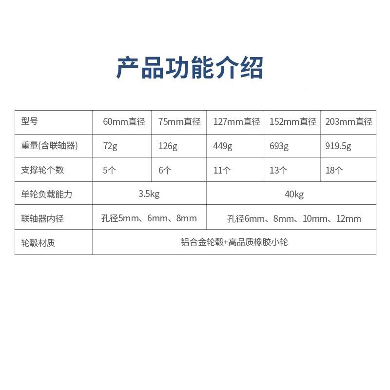 全向轮金SWW属轮毂福来轮万ROS器人承重向轮设机备配件智能小车轮