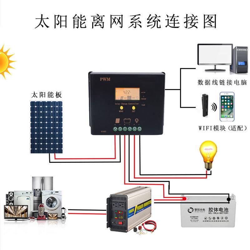 太能阳控制器20A-70A12/24/48BENV能PWM智能光离网发电伏厂家智调