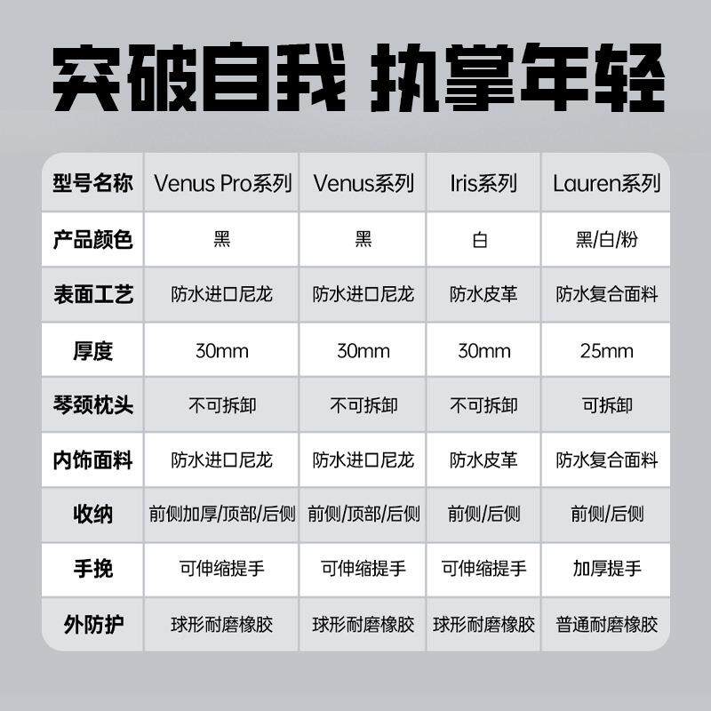 MRealmis运sion劳伦吉他贝司R包民KQD谣双肩防水加厚电可托41寸琴