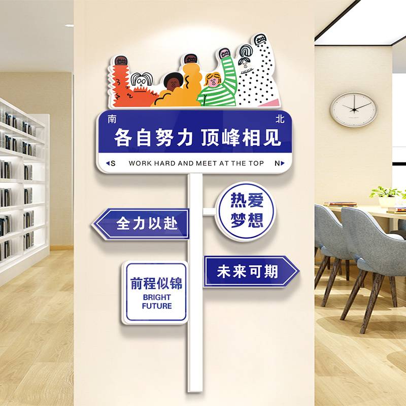 创意路牌励志标语中考班级装饰文化墙贴教室布置黑板上面挂画高考图片