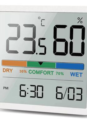 2025 New Digital Home Indoor Temperature Humidity Meter LCD