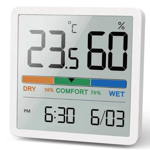 2025 New Digital Home Indoor Temperature Humidity Meter LCD