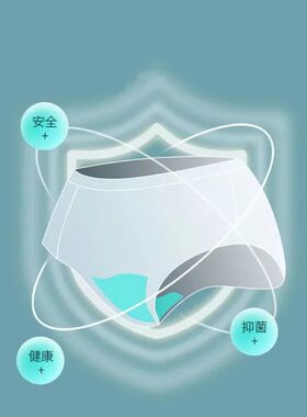 Best Seller! Women's Disposable Sterile Maternity Underwear