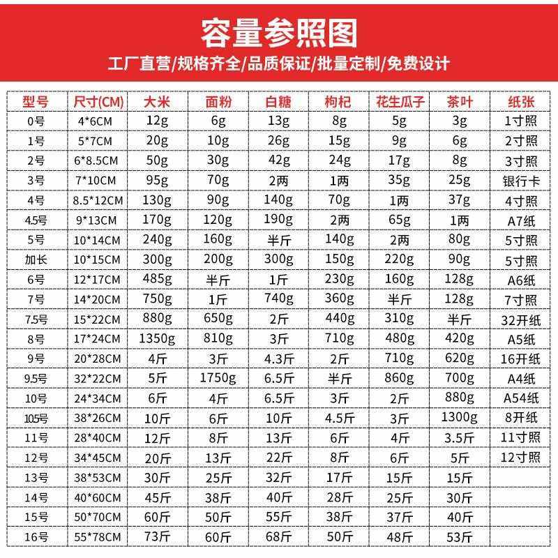 直销新款8丝号自封袋 防潮包装塑料封口袋 密封夹链袋足100个8丝,包装,塑料自封袋,淘宝优惠券,粉丝福利购,淘宝优惠卷
