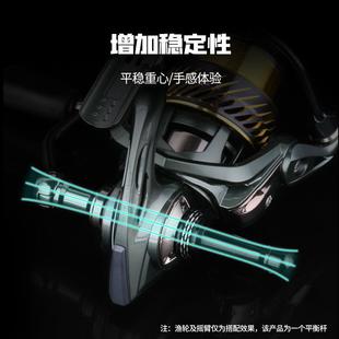 新款直销渔轮改装平衡杆全金属纺车轮DIY防撞杆摇柄替代鱼轮配件