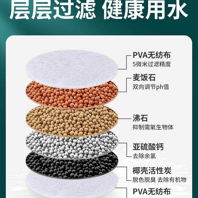 新款直销水龙头过滤器家用自来水净化器净水厨房龙头滤嘴延伸防溅