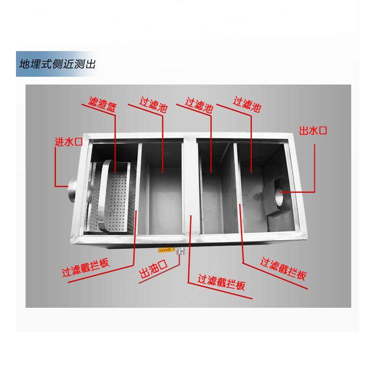 直销新款按需定制厨房不锈钢隔油池餐馆饭店洗碗池油水分离器现货,汽车零部件/养护/美容/维保,油水分离器,淘宝优惠券,粉丝福利购,淘宝优惠卷