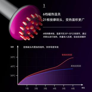 直销新款 新款 电动经络疏通仪家用手持按摩刷便携安摩器工厂直供经