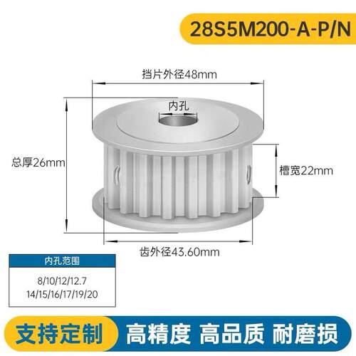 S5M28齿 两面平同步轮 槽宽22 AF型 同步皮带轮齿轮铝28S5M200-A