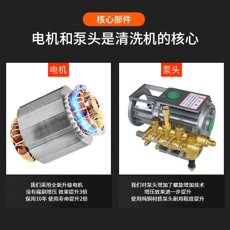 28038/0型冷水高压家用洗车GD-A01流机便捷式高压水清洗机周转筐