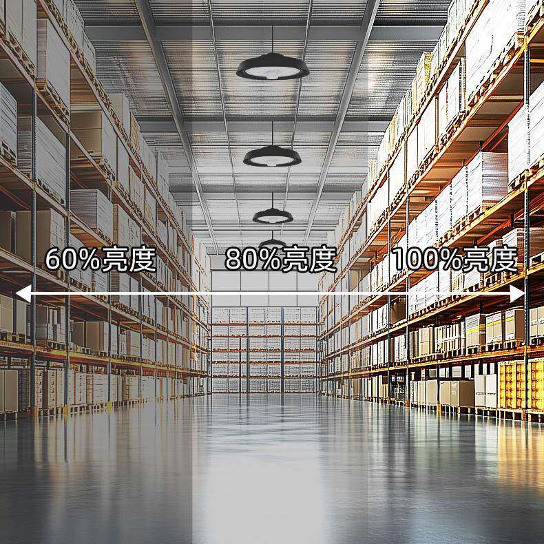 三正库照高品质二代ed灯工l矿灯100W明150W200W无品牌/仓灯工厂车