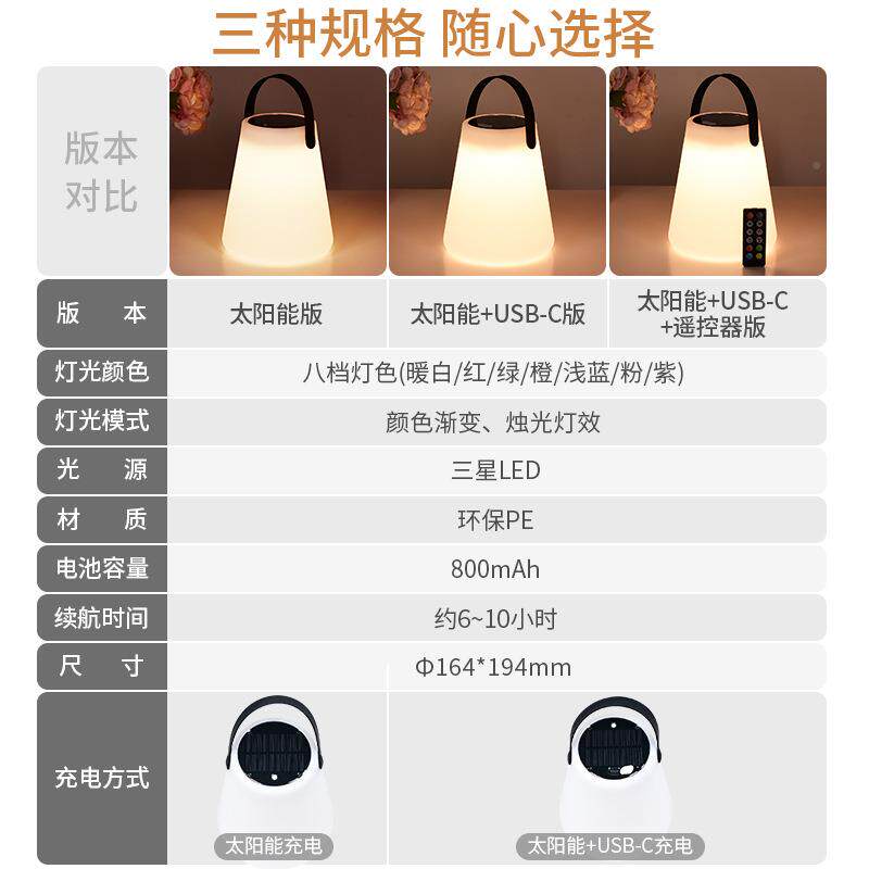 A便JZCNN12d氛露营灯围携式花园别墅庭院氛围能室外夜灯太阳充电