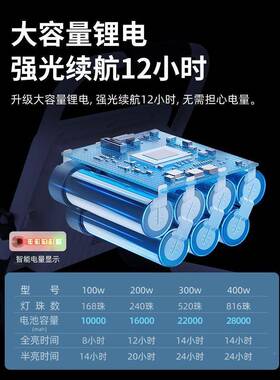 le照d提灯建筑充工地电移动手照明灯手提亚明明充电式150照明灯