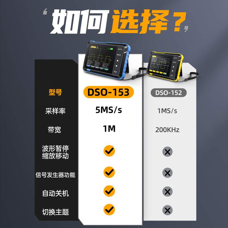 FNIRSI DSO153数字示波器二合一多功能便携迷你信号发生器1M带宽