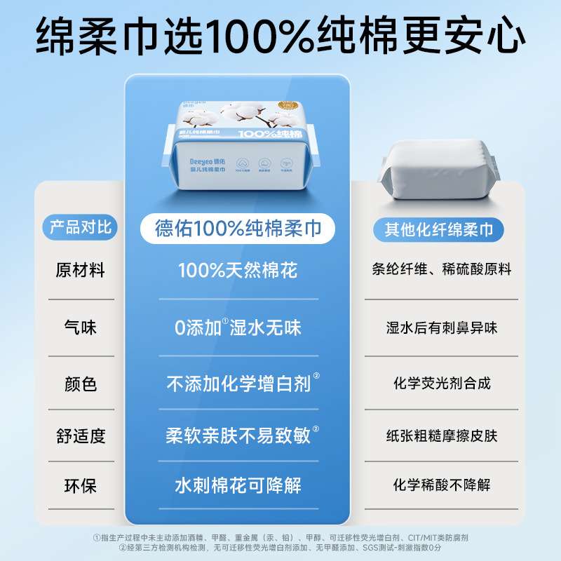 德佑纯棉棉柔巾婴儿干湿两用宝宝新生儿专用绵柔纸巾一次性洗脸巾