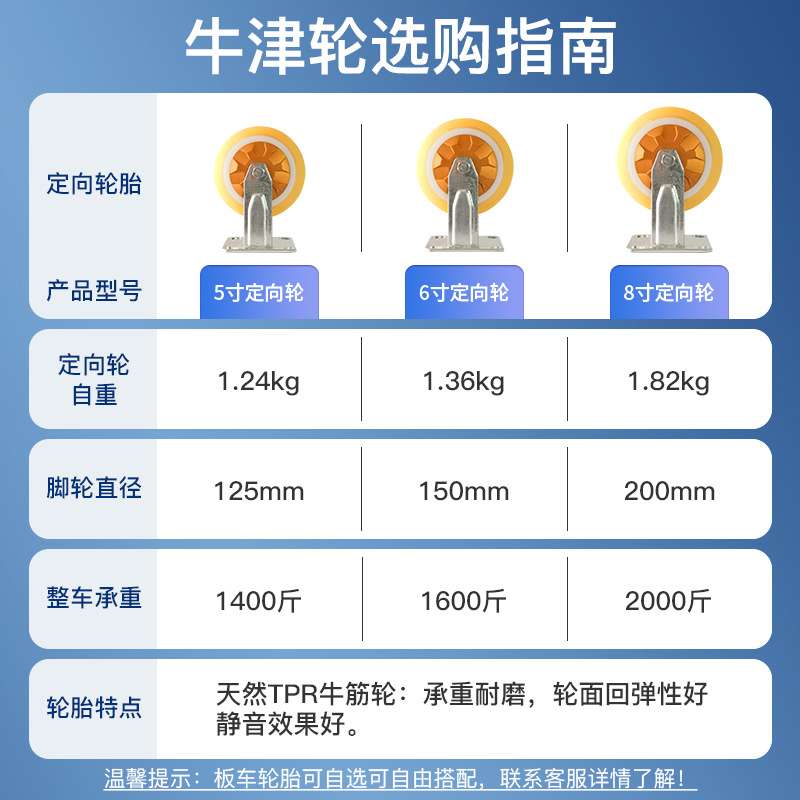 加厚钢板平板车推货车折叠拖车静音手推车拉货车工具车四轮搬运车