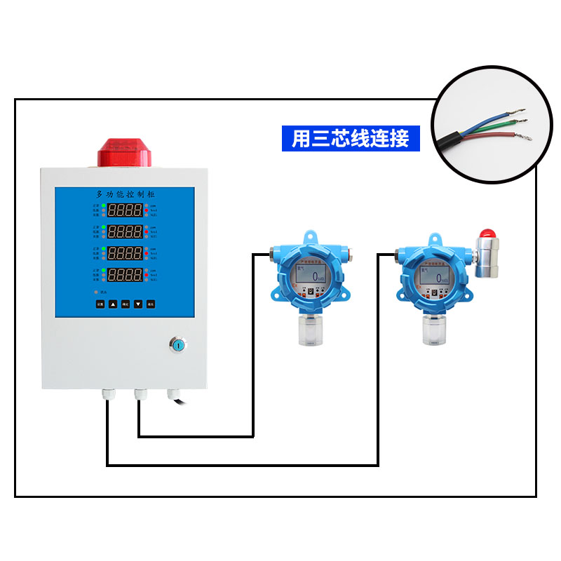 固定式氧气报警器气体探测氧含量检测仪测氧仪浓度测试仪O2防缺氧