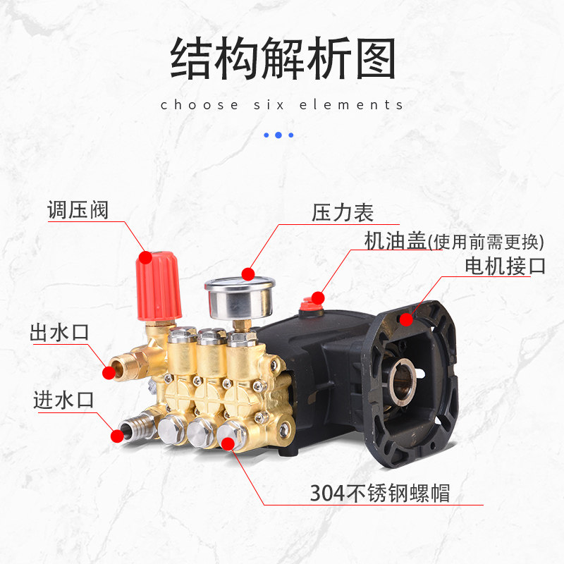 超高压商用洗车机泵头总成220V大功率陶瓷柱塞380V工业清洗机配件