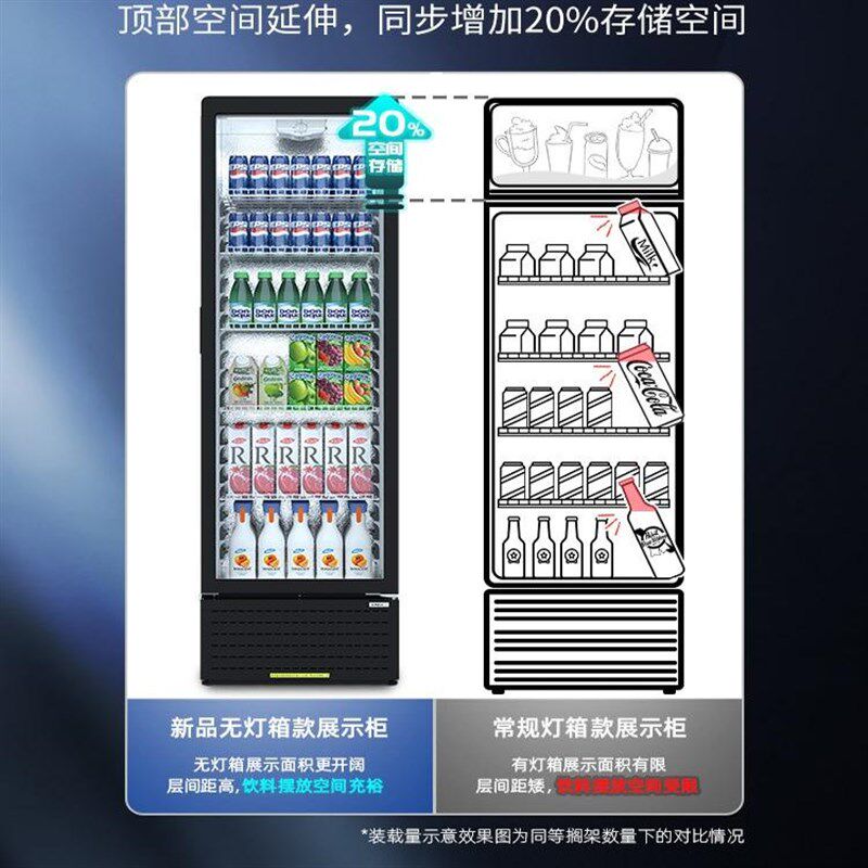 星星冰柜饮料展示柜冷藏保鲜柜立式商用冰箱小型玻璃门啤酒柜冷柜
