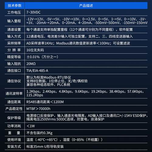 12路高精度电压电流模拟量采集模块4-20ma输入转485通讯daqm4202C