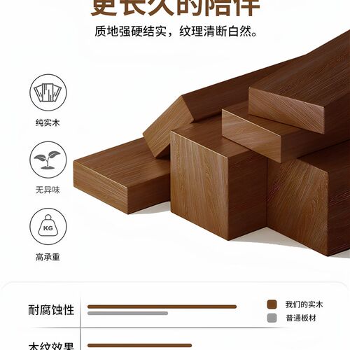实木显示器增高架办公桌台式电脑置物架桌面收纳架笔记本支撑架子