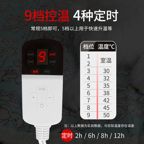 宠物电热毯小狗狗专用窝猫咪防水防抓防漏电猫用小型恒温加热垫